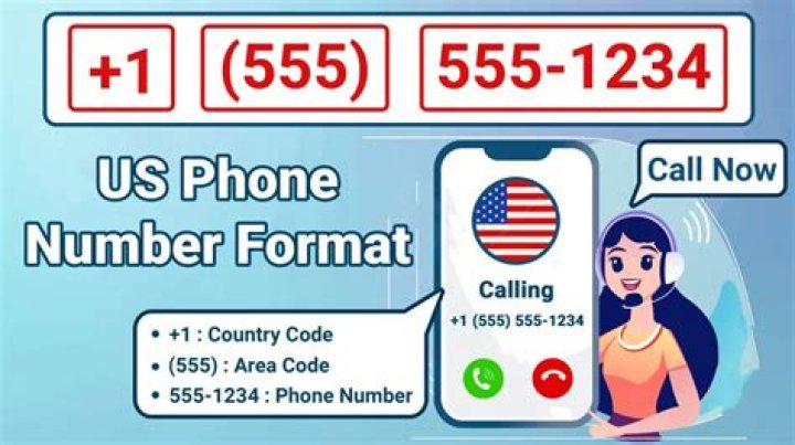 Are cell phone numbers unlisted?