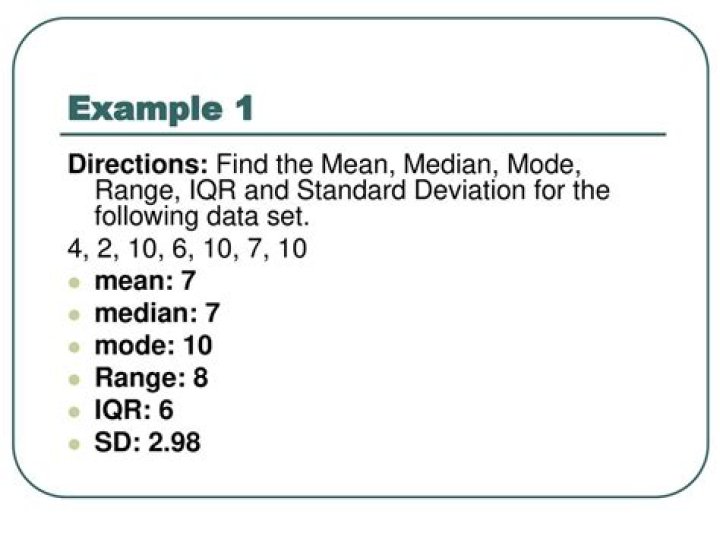 Are iqr and median the same?