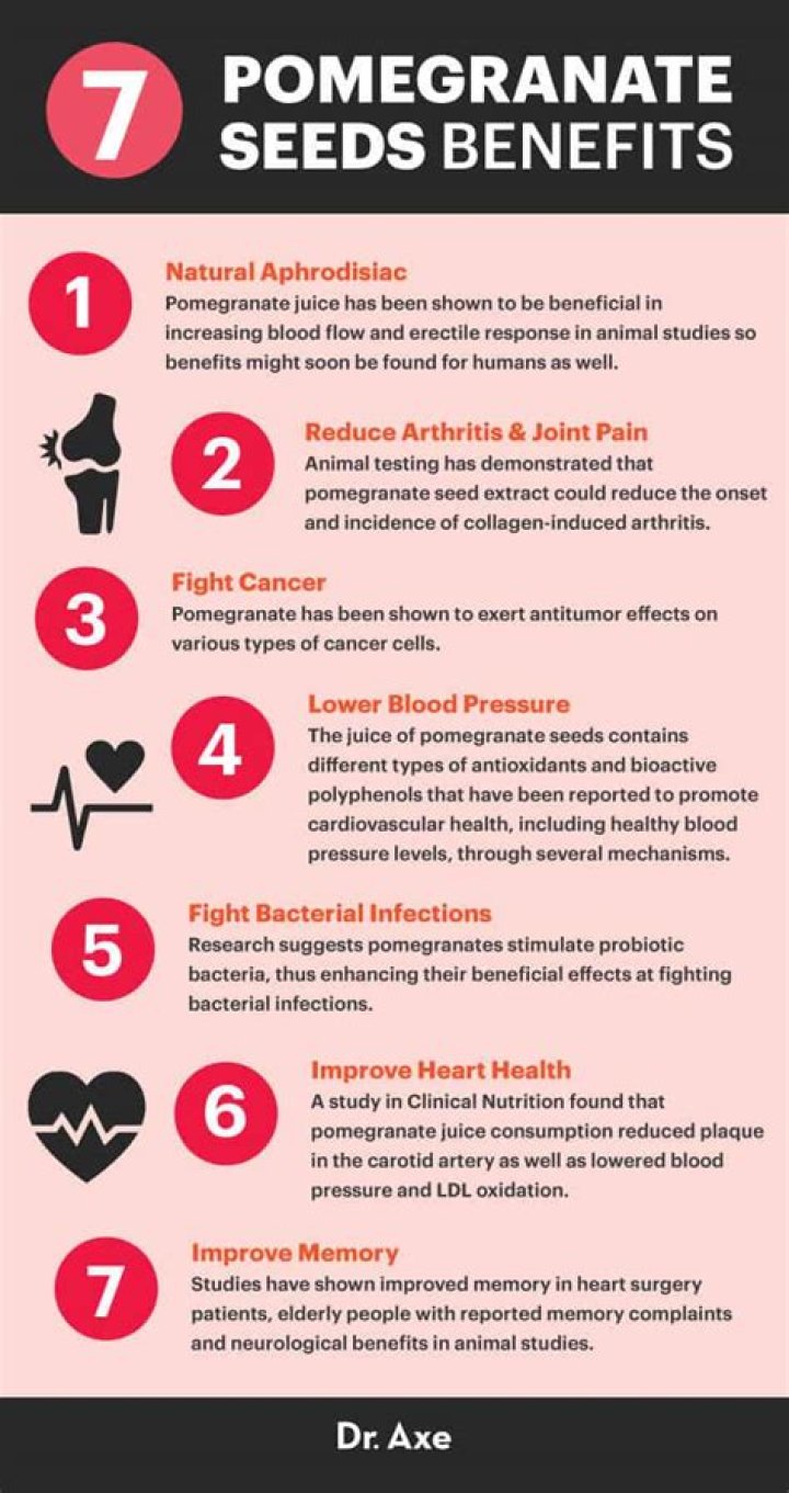 Are pomegranate seeds good for you?