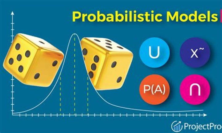 At is probabilistic model?
