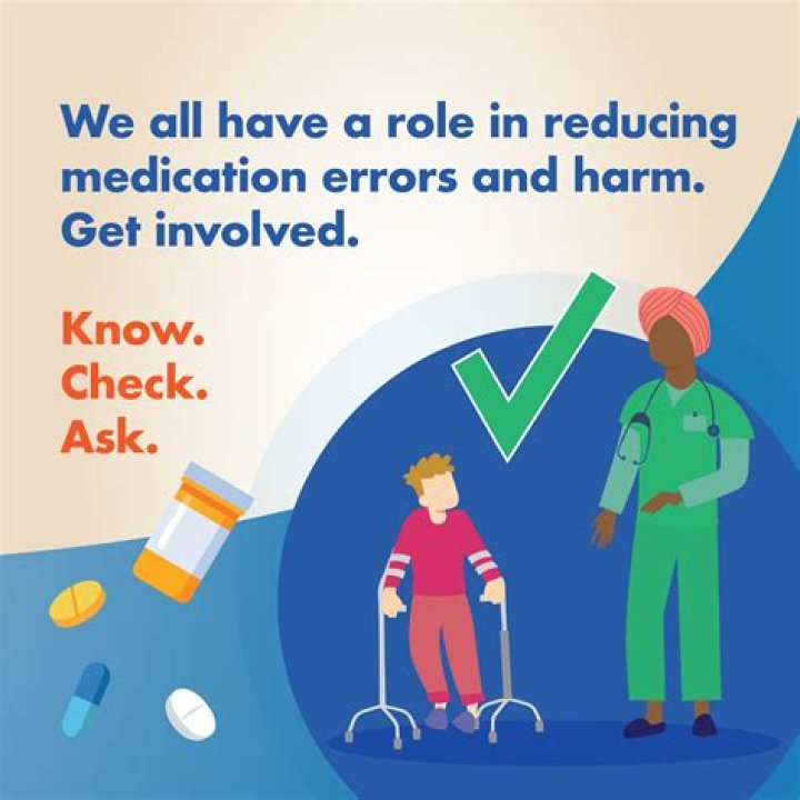 At risk of harm?