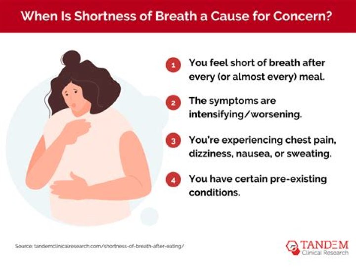 Can cold water cause shortness of breath?