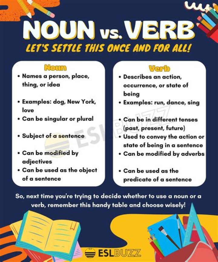 Can discredit be used as a verb?