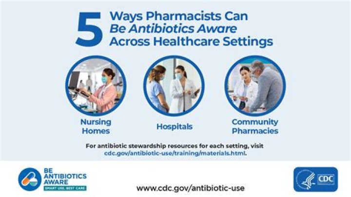 Can ophthalmologist prescribe antibiotics?
