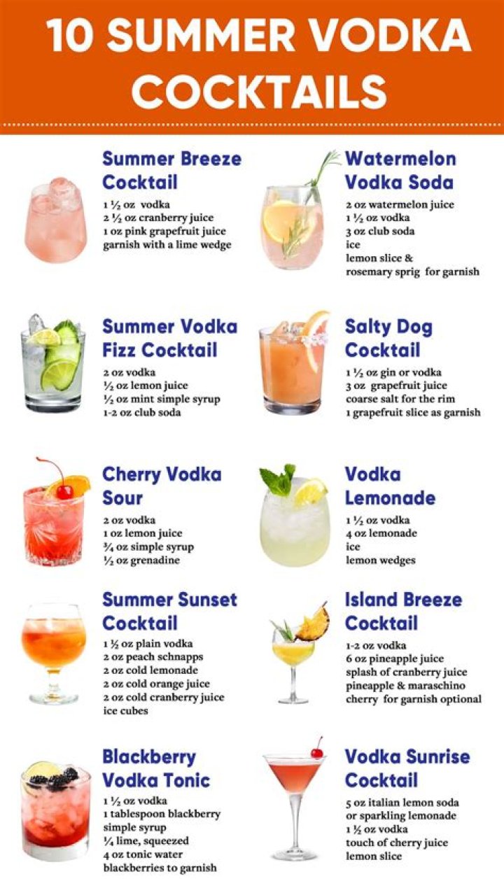 Can you drink alcohol on avila beach?