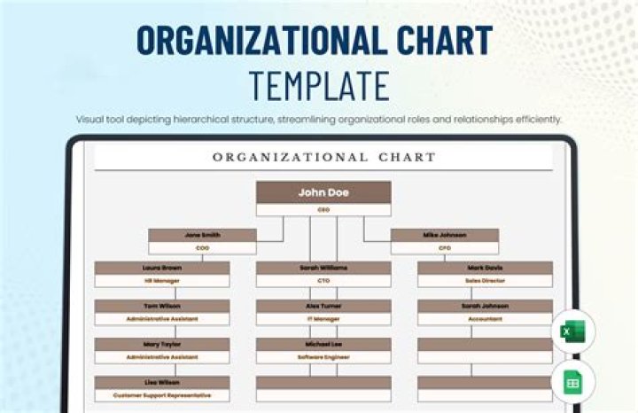 Can you make an organizational chart in word?