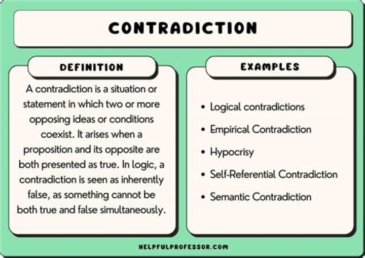 Can you prove by contradiction?