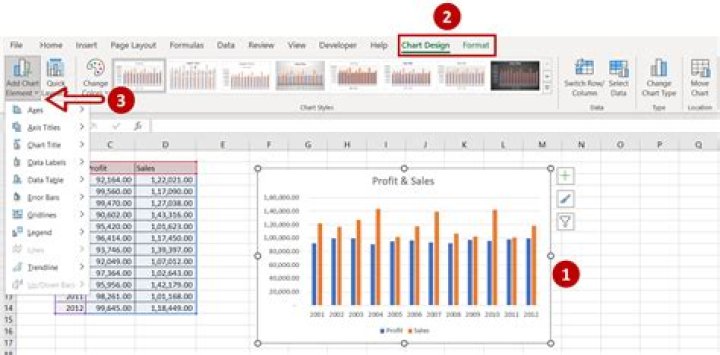 Do a graph in excel?