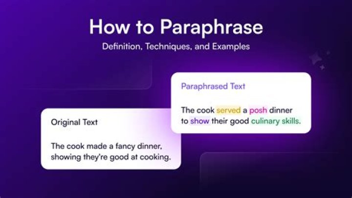 Do paraphrases need in text citations?