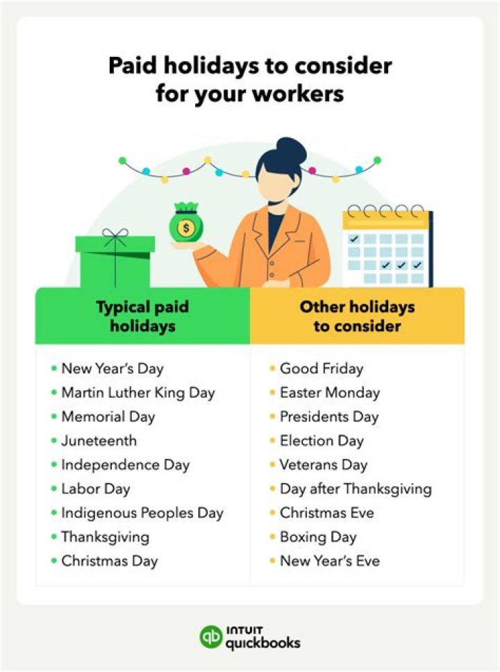 Do you get paid for sick days?
