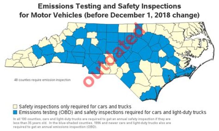 Does brunswick county require emissions testing?