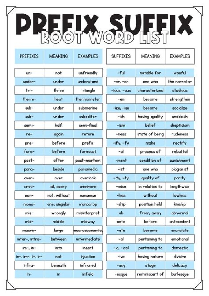 Does forestall have a prefix?