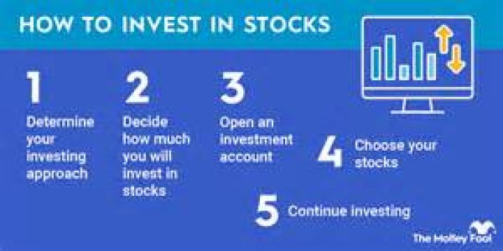 Does investing in stocks make you money?