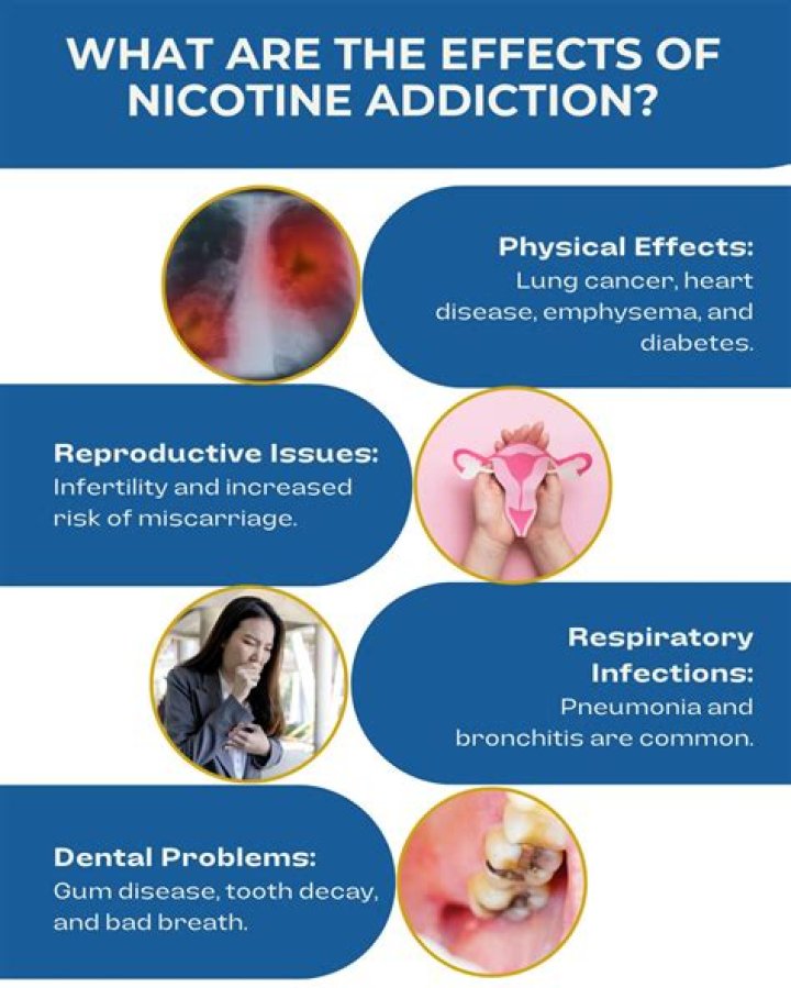 Does nicotine make you more focused?