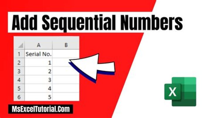 Does sequential order mean?