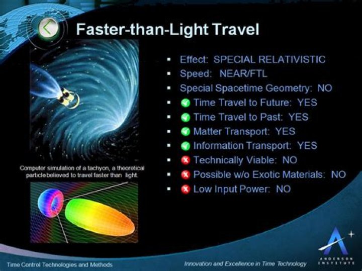 Does time pass by faster in space?