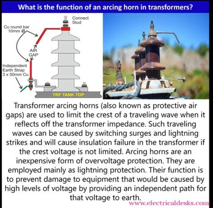 How do arcing horn work?