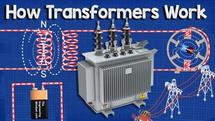 How does a transformer work?
