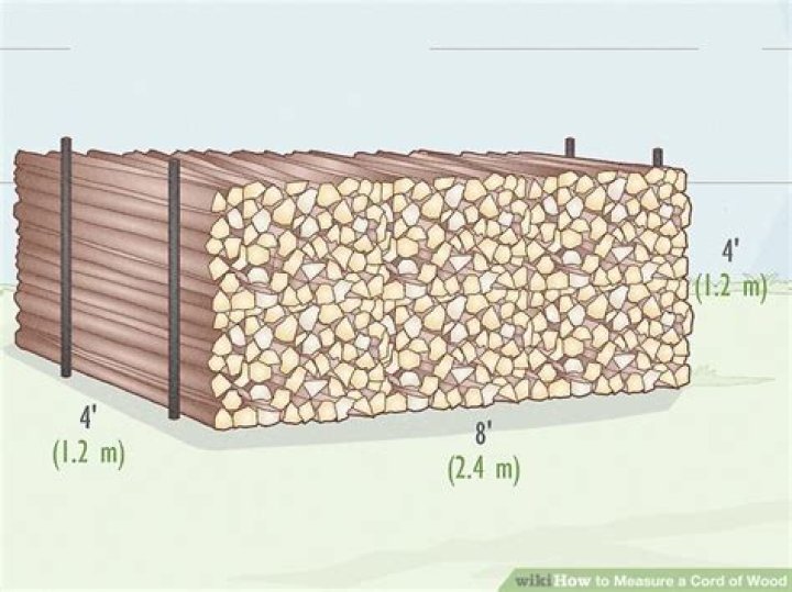 How many steres in a cord of wood?
