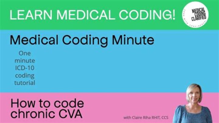 How to bill sequela codes?