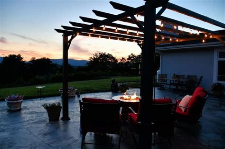 How to keep water from pooling in fire pit?