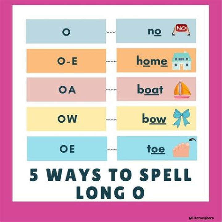 How to spell stowable?
