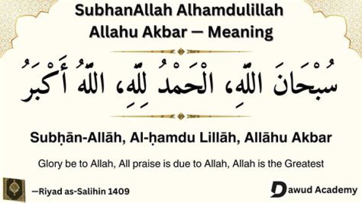 How to spell subhanallah?
