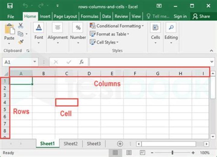 In excel columns are labelled as?