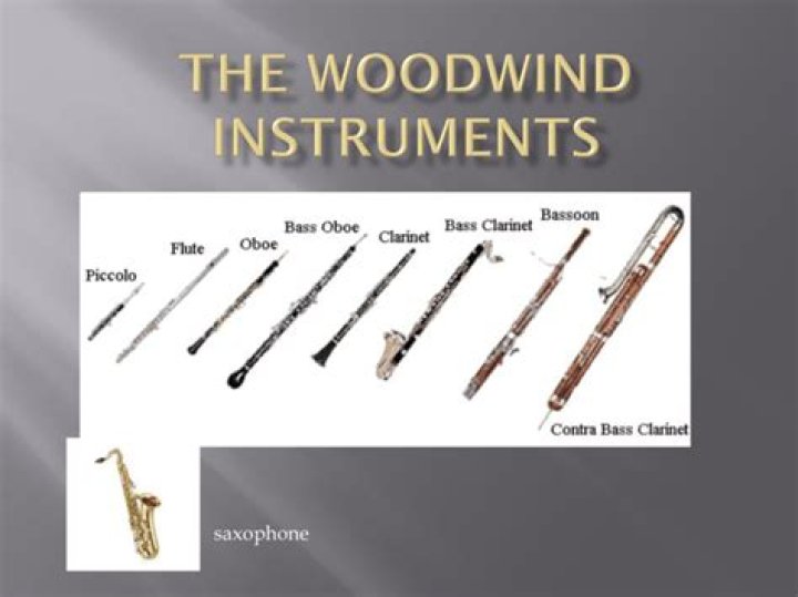 In the woodwind instruments?