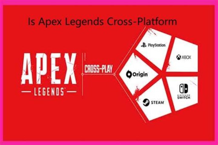 Is apex cross platform date?