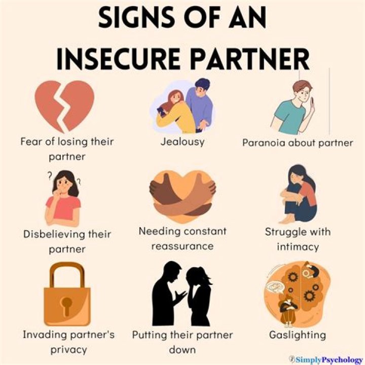 Is boasting a sign of insecurity?