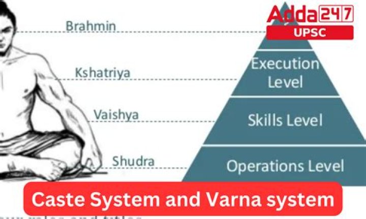 Is brahmin general caste?