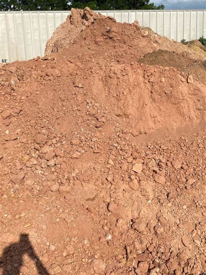 Is red clay acidic?