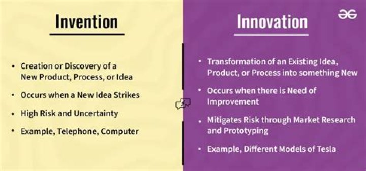 Is there a word invention?