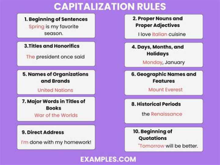 Should nazi be capitalised?