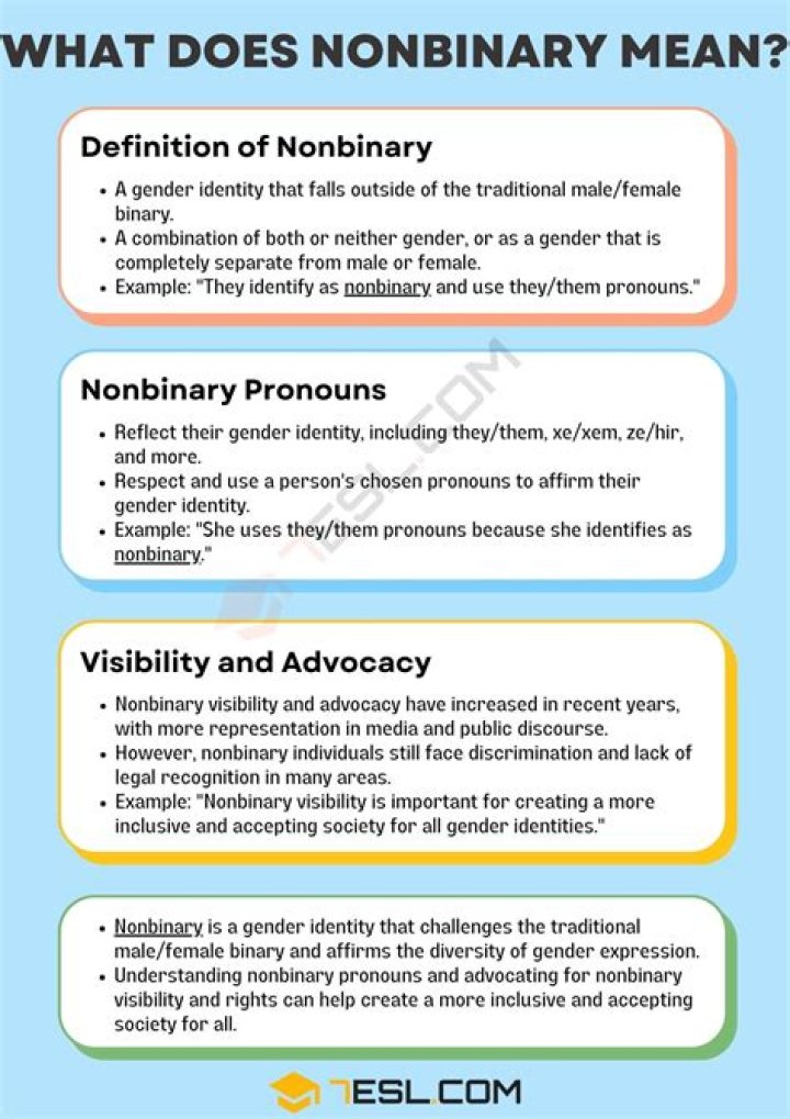 What does non binary mean?