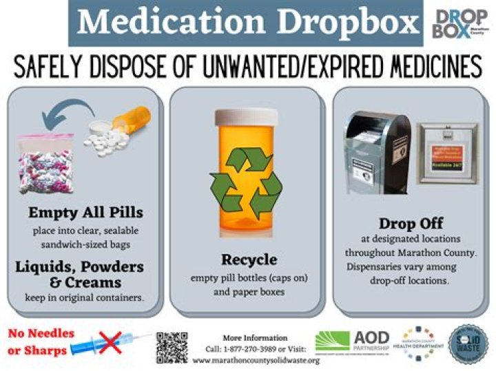 What does properly disposed mean?