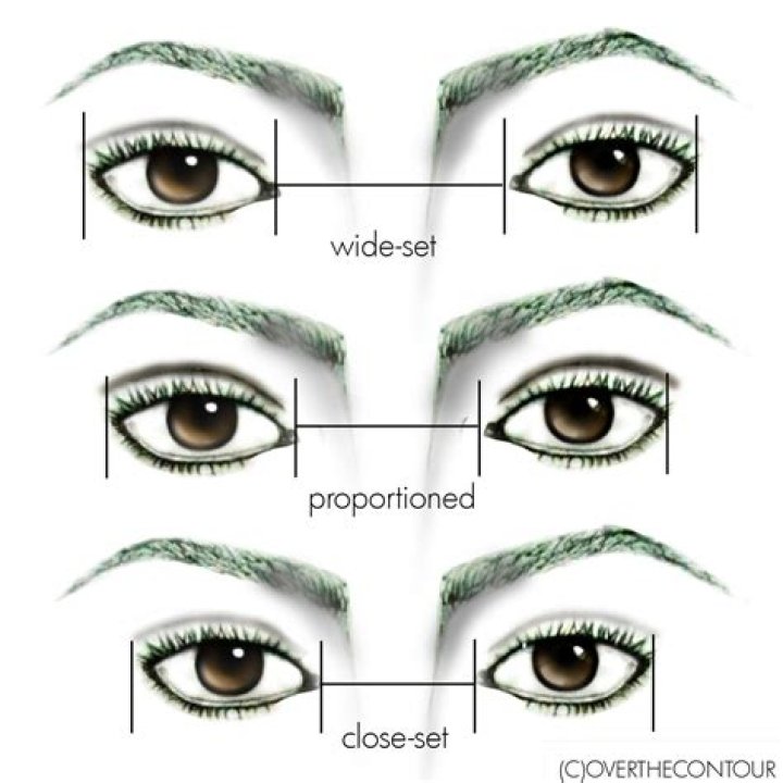 What does wide eyes mean?