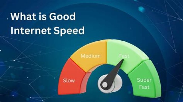 What i good internet speed?