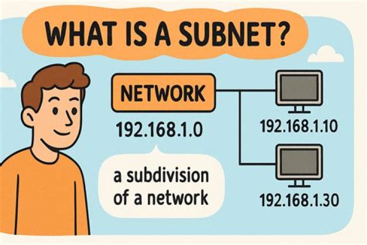 What is bastion subnet?