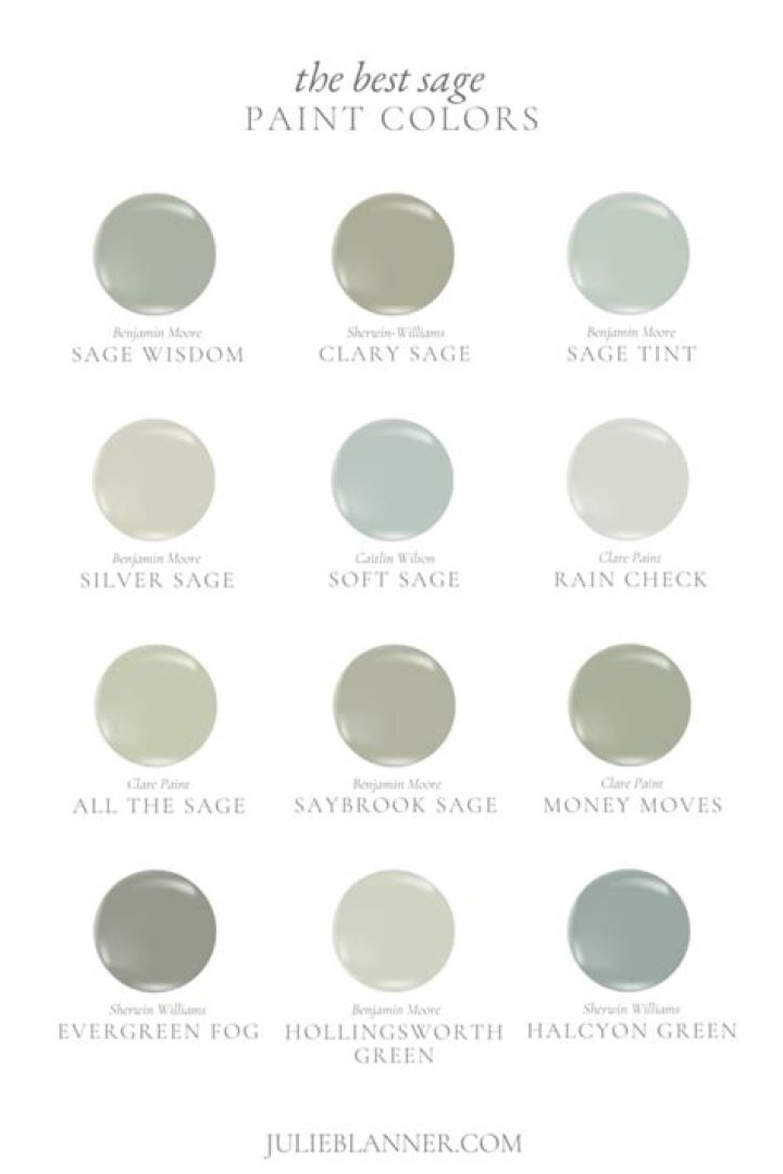 What is similar to sage?