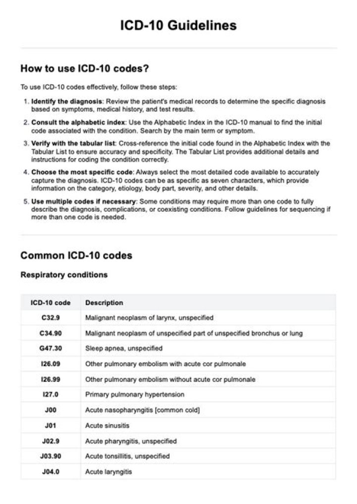 What is the icd 10 code for kyphoscoliosis?