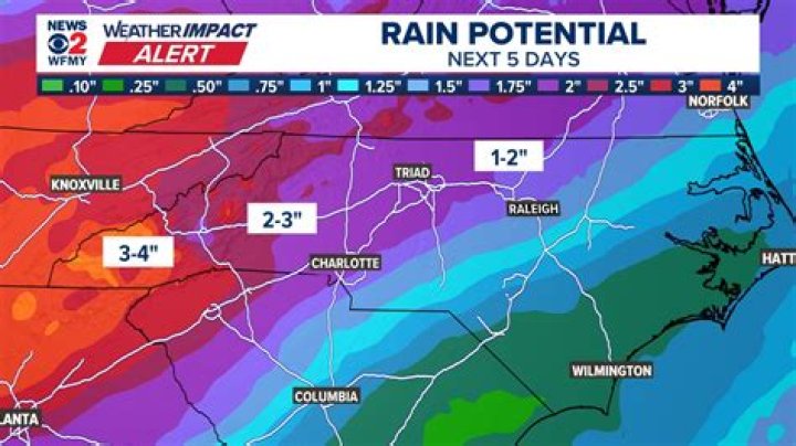 What is the year round weather in north carolina?
