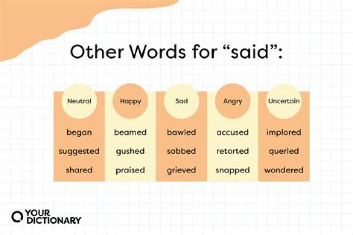Whats a different word for rigorous?