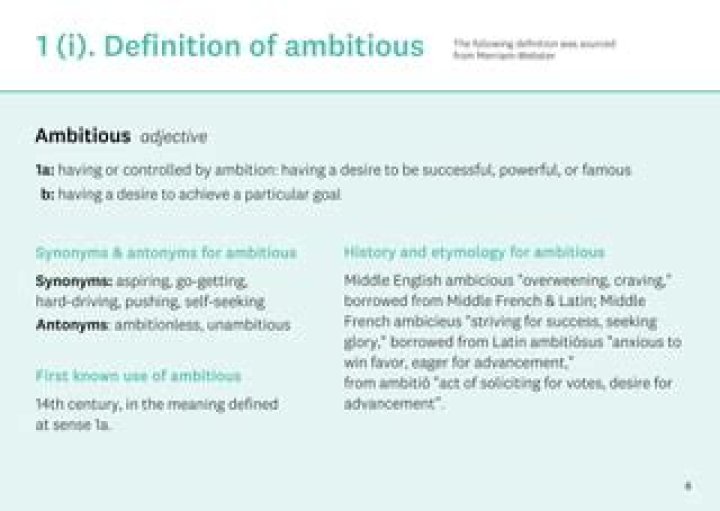 Whats the definition of unambitious?