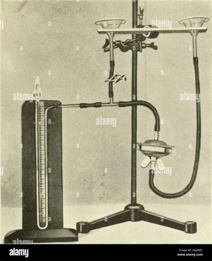 When was the osmometer invented?