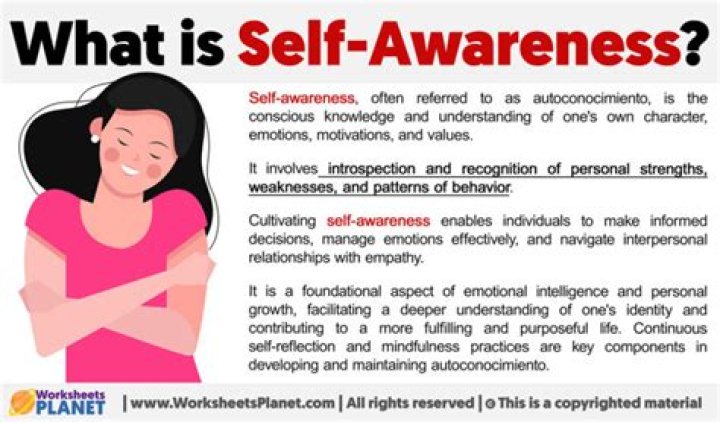 Where does self awareness come from?