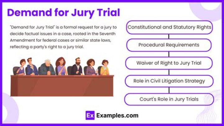 Which amendment provides trial by jury?