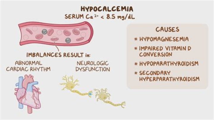 Which classification treats hypocalcemia?