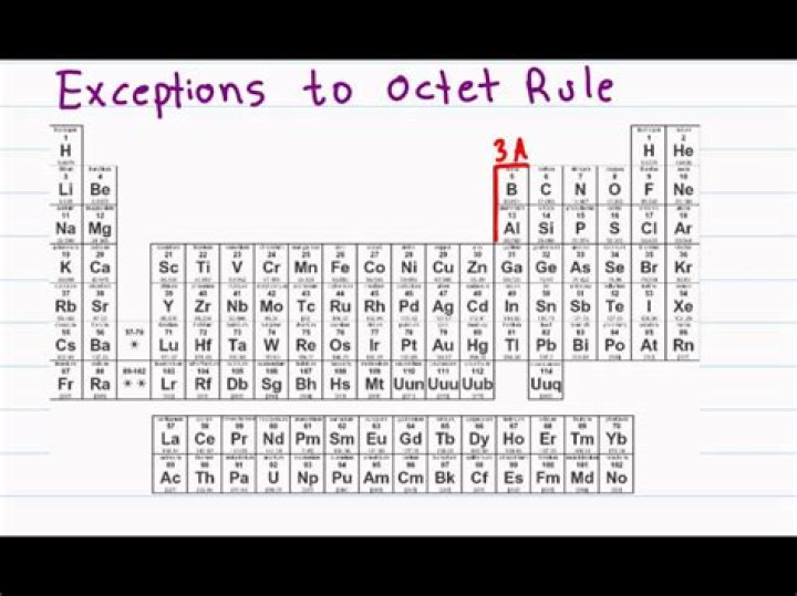 Which compound is an exception to the octet rule?